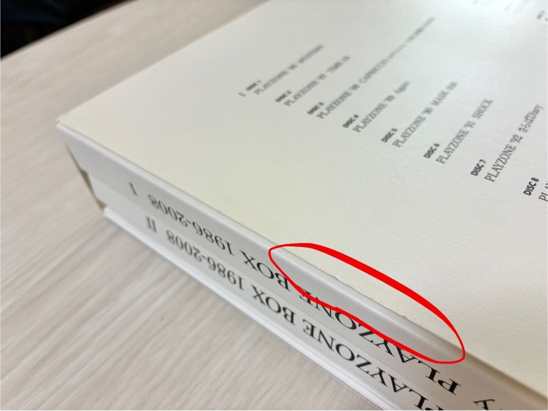 少年隊 PLAYZONE DVD BOX 1986-2008 35周年記念