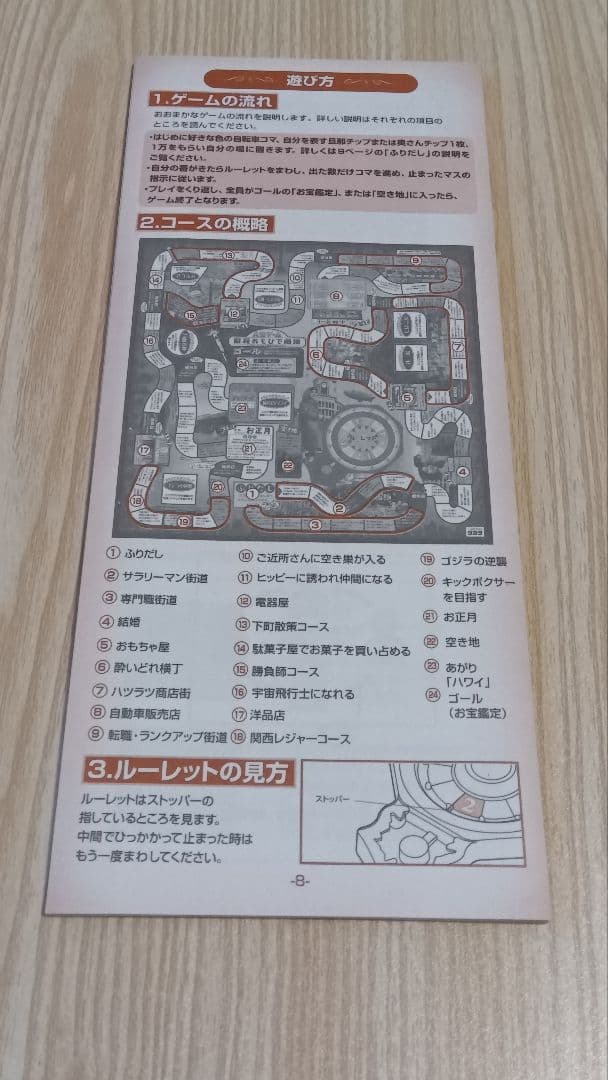 人生ゲーム 昭和おもひで劇場