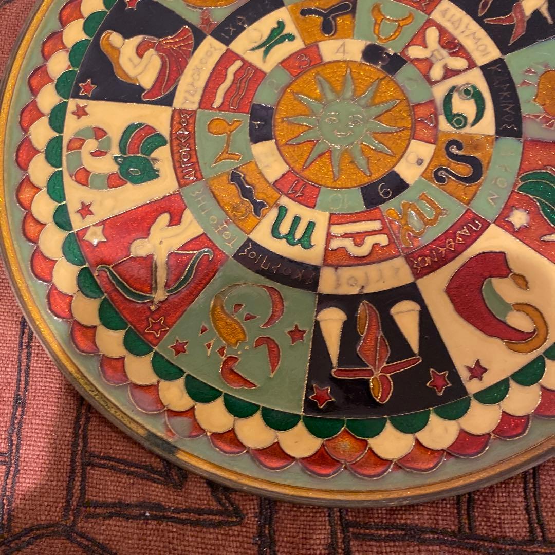 12星座天文 銅板壁掛け ミステリアス 古道具 ビンテージ　アンティーク
