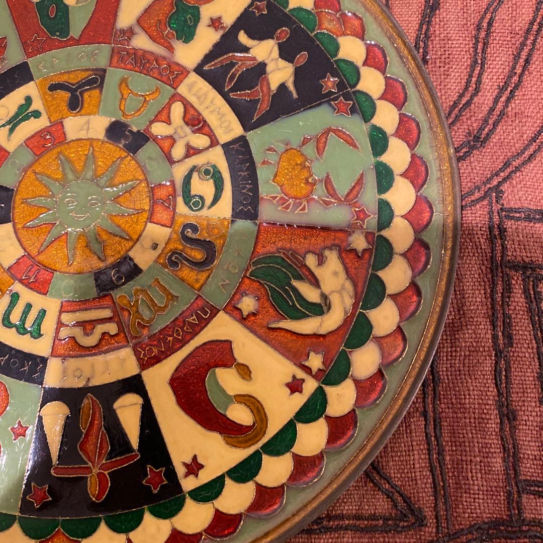 12星座天文 銅板壁掛け ミステリアス 古道具 ビンテージ　アンティーク