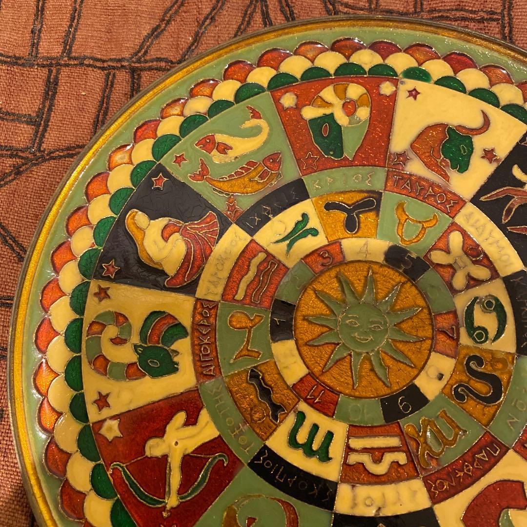 12星座天文 銅板壁掛け ミステリアス 古道具 ビンテージ　アンティーク
