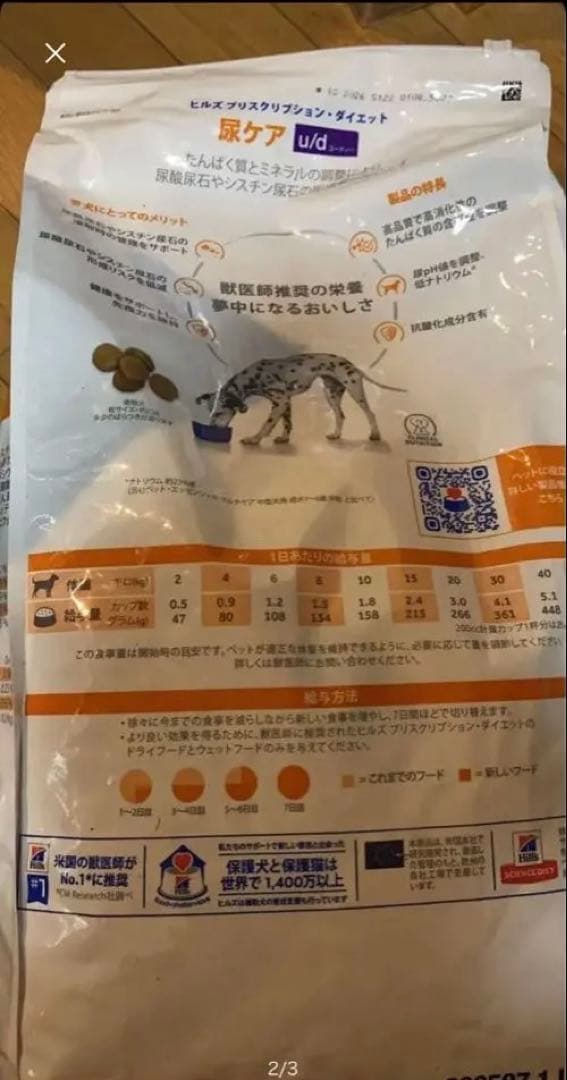 ヒルズ u/d 尿ケア 犬用療法食 7.5kg