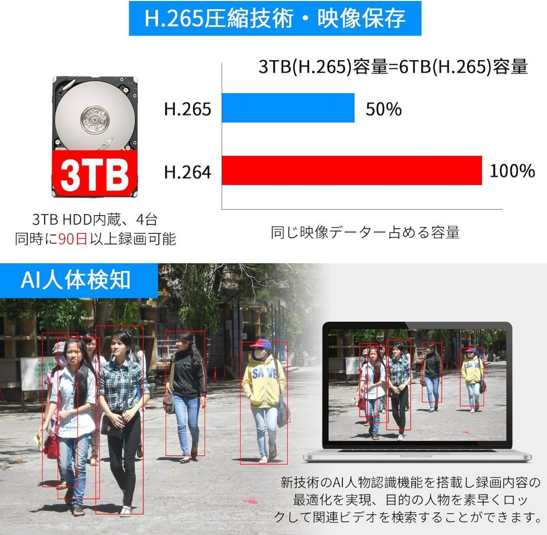 【Aランク】1TBHDD内蔵NVR本体500万画素カメラ4台セット