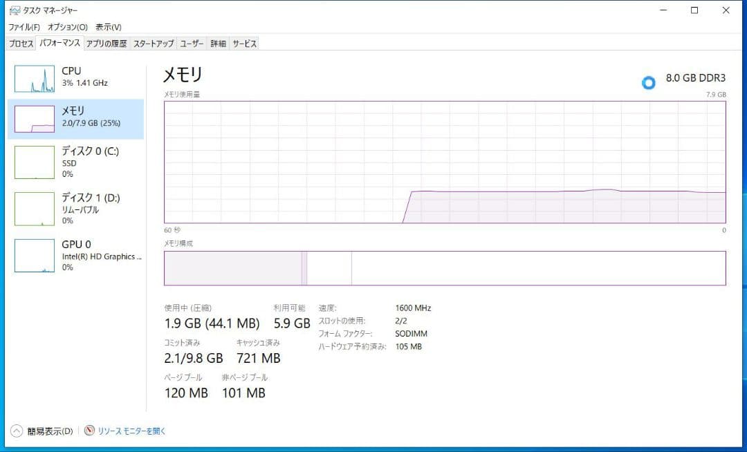 東芝 Dynabook R63/P i5-5300U 13.3 FHD 中古品