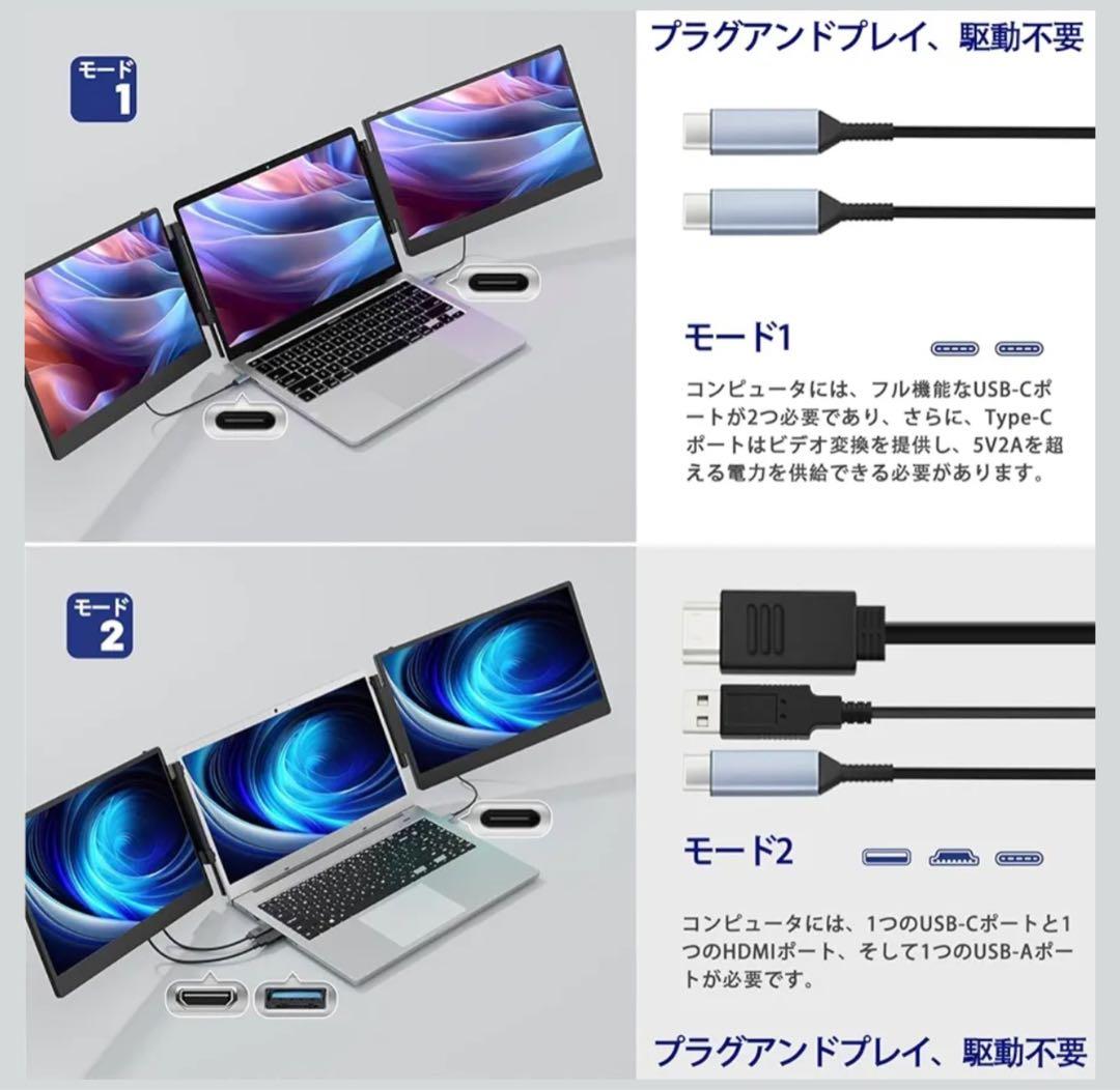 1点限り14インチ デュアルディスプレイ 携帯用トリプルモニター