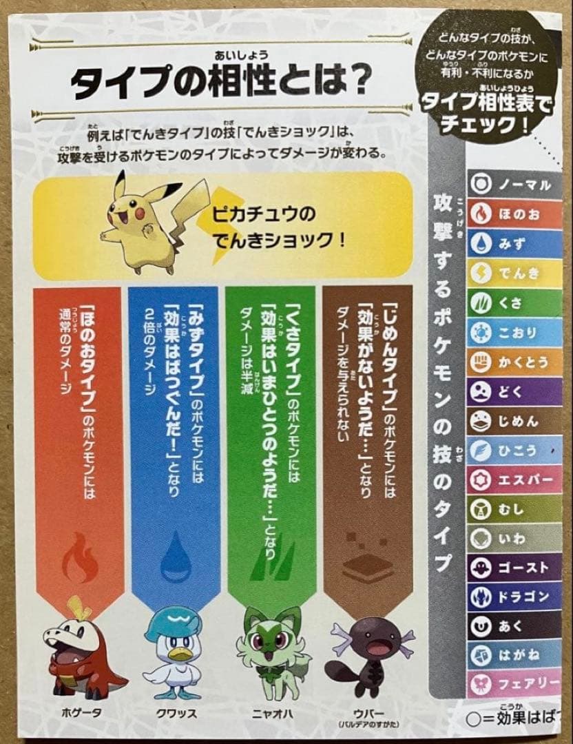 特典タイプ相性表付 ポケットモンスター スカーレット+ゼロの秘宝 ポケモン
