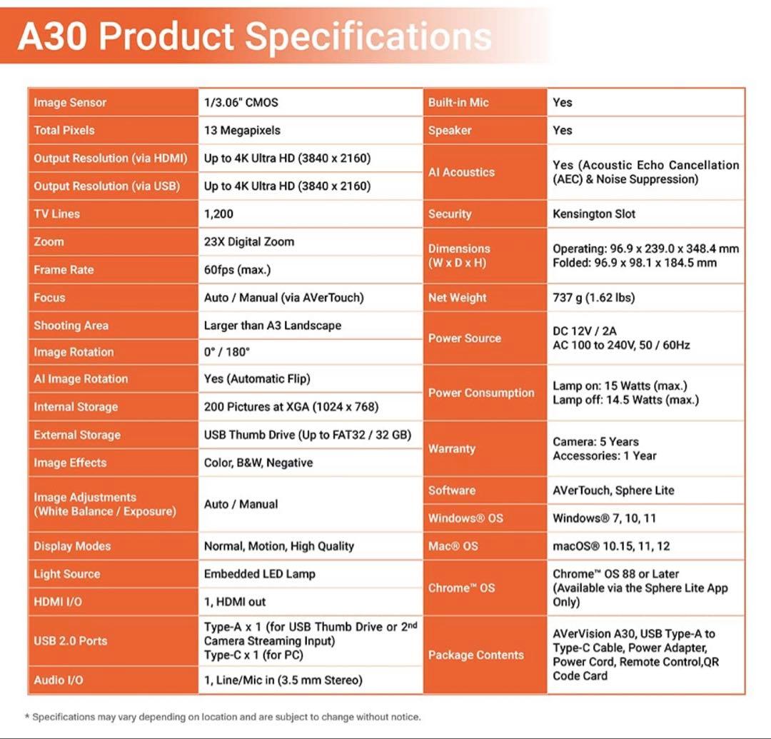 AVer A30 オールインワンカメラ