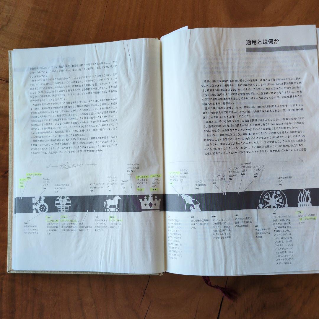 BIBLE navi : 聖書新改訳解説・適用付