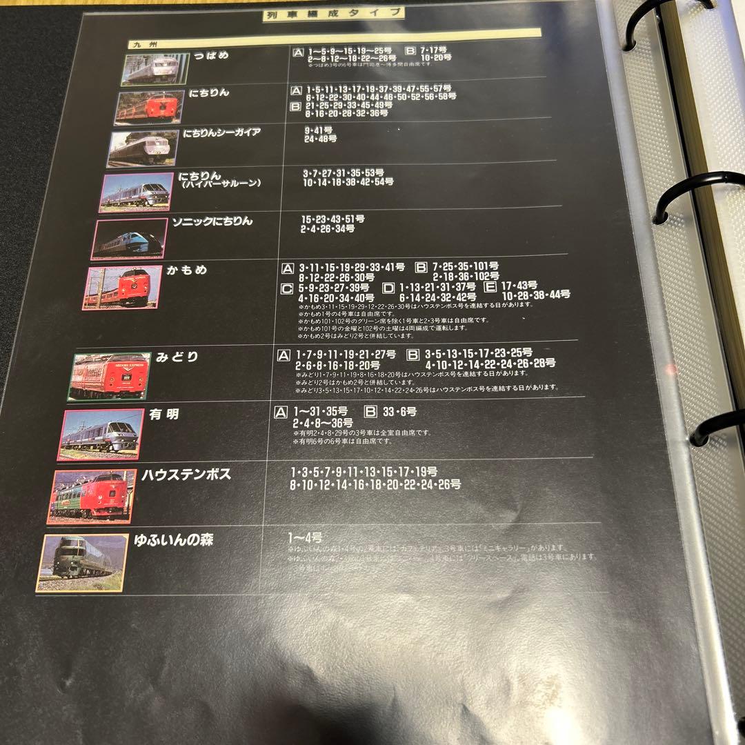 【非売品】特急列車編成表