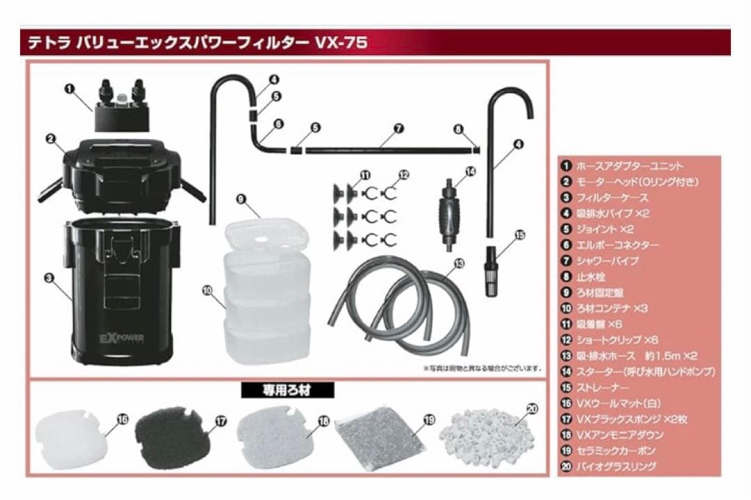 テトラ プレミアムVXパワーフィルター 75