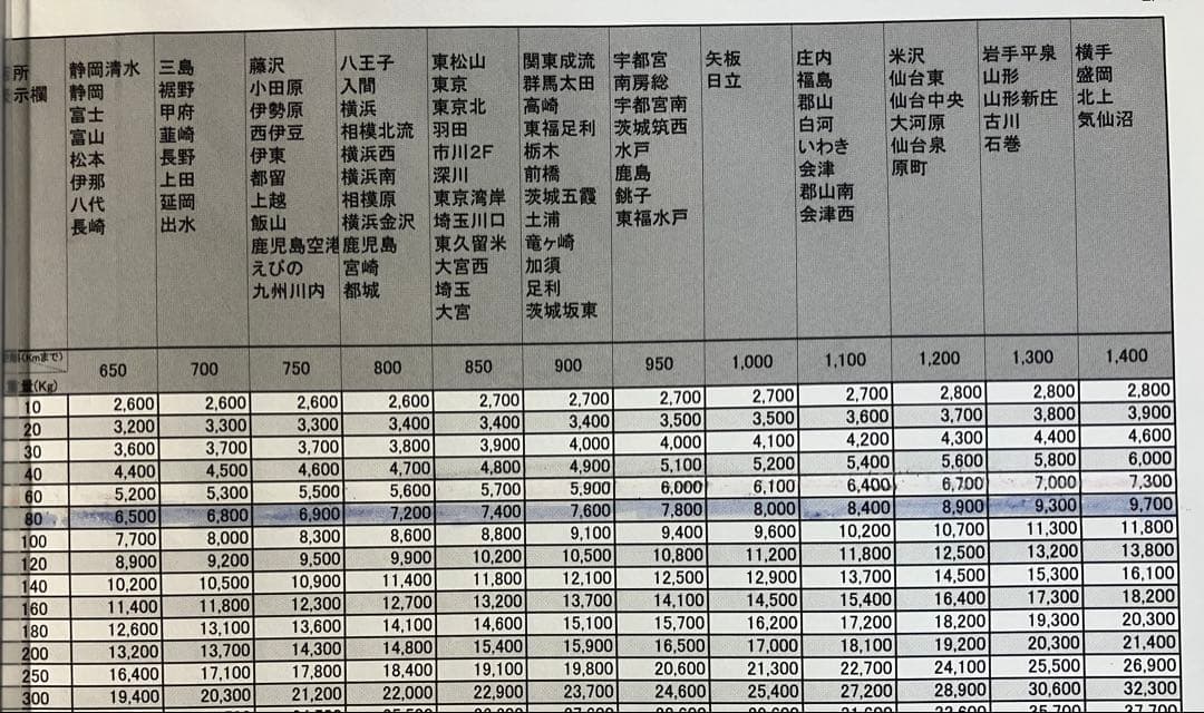 スロット　炎炎ノ消防隊　実機
