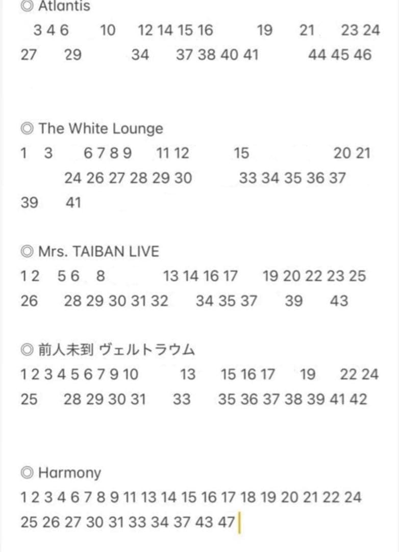 Mrs. GREEN APPLE フォトカード