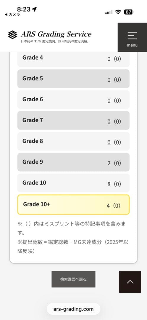 【ARS10+】ドラゴンボール ダイバーズ 孫悟飯 SDV5-008 パラレル