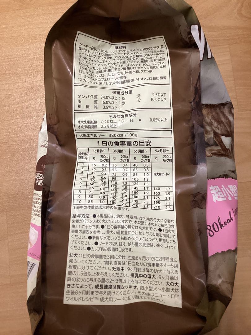 ワイルドレシピ　超小型犬〜小型犬用　子犬用　 ターキー 4kg×2袋セット