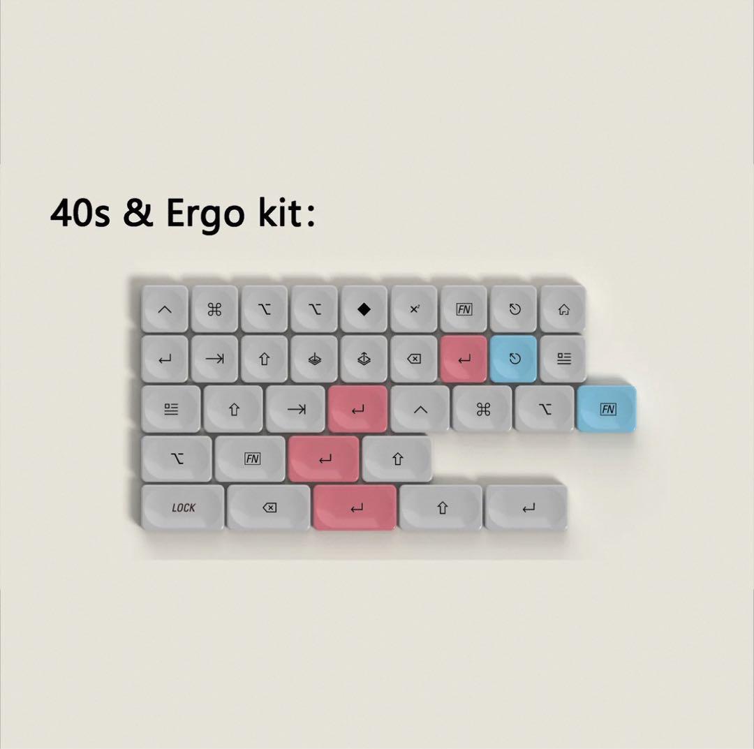 ロープロファイル キーキャップ オプション確認 & 販売ページ