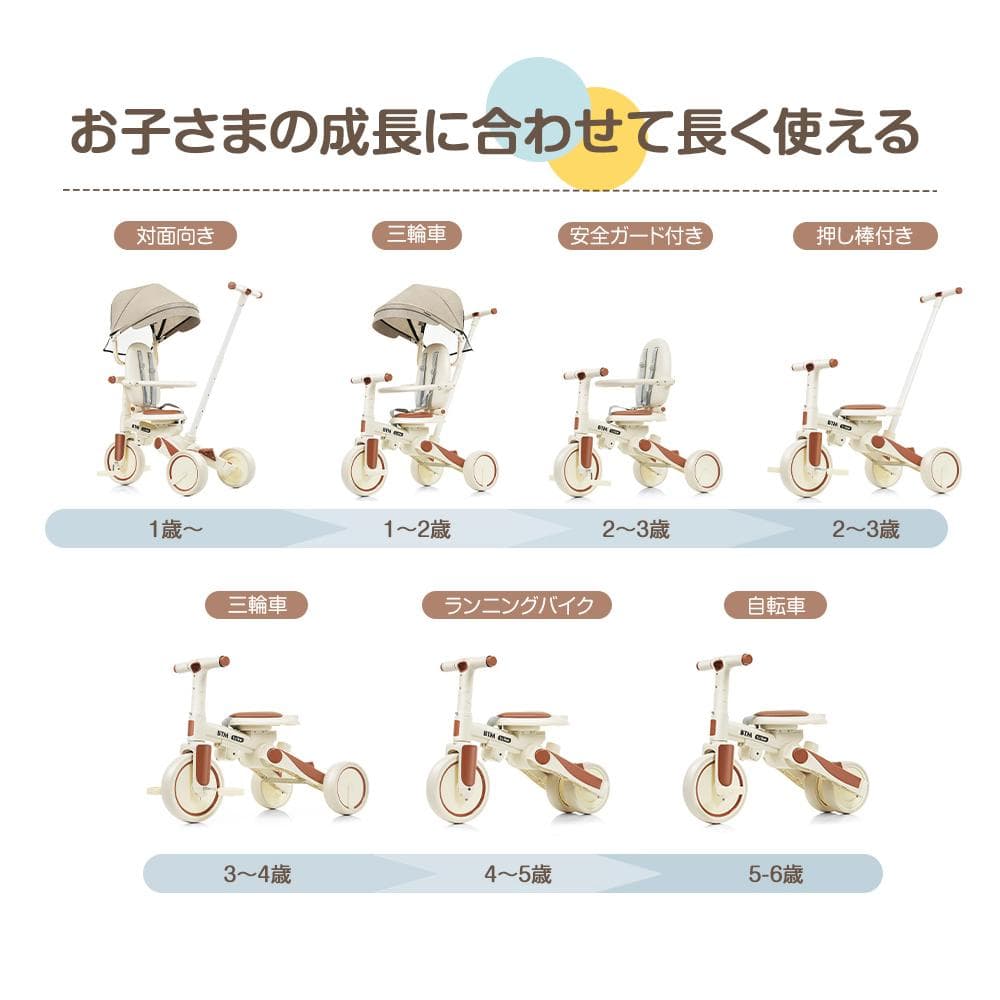 子供用三輪車 かじとり手押し棒 おしゃれ 5in1 ランニングバイク 座面回転