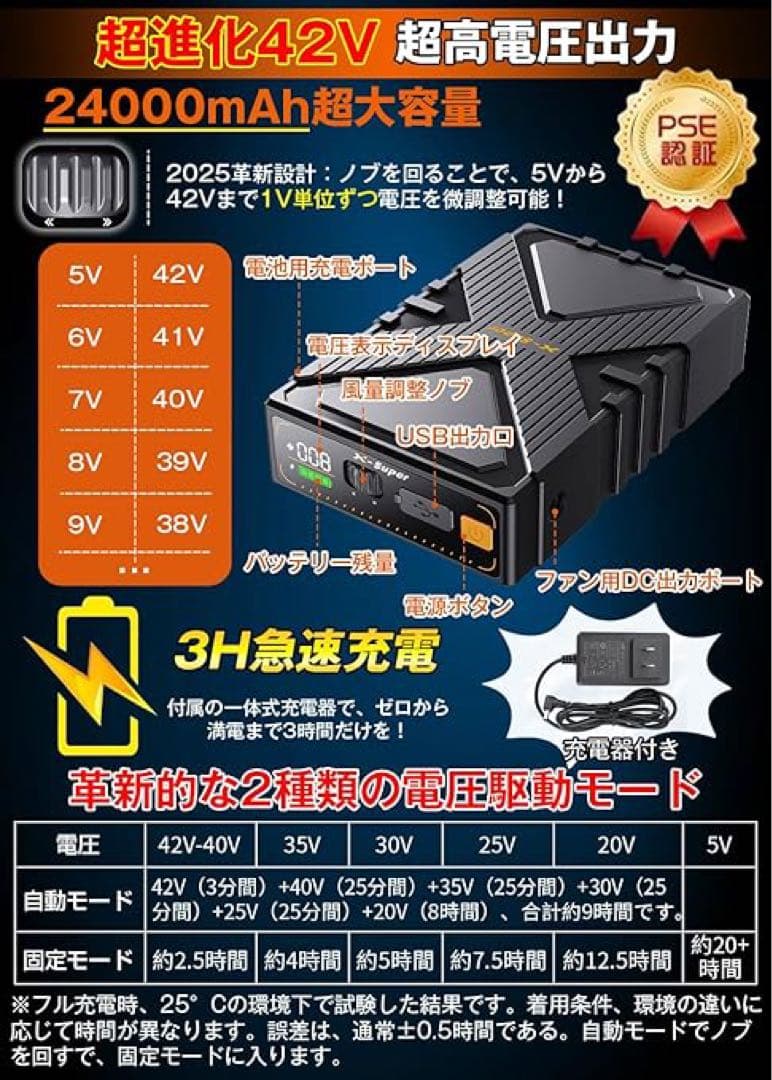 2025革新設計 超高出力 ファンバッテリーセット 5V-42V 38段階微調整