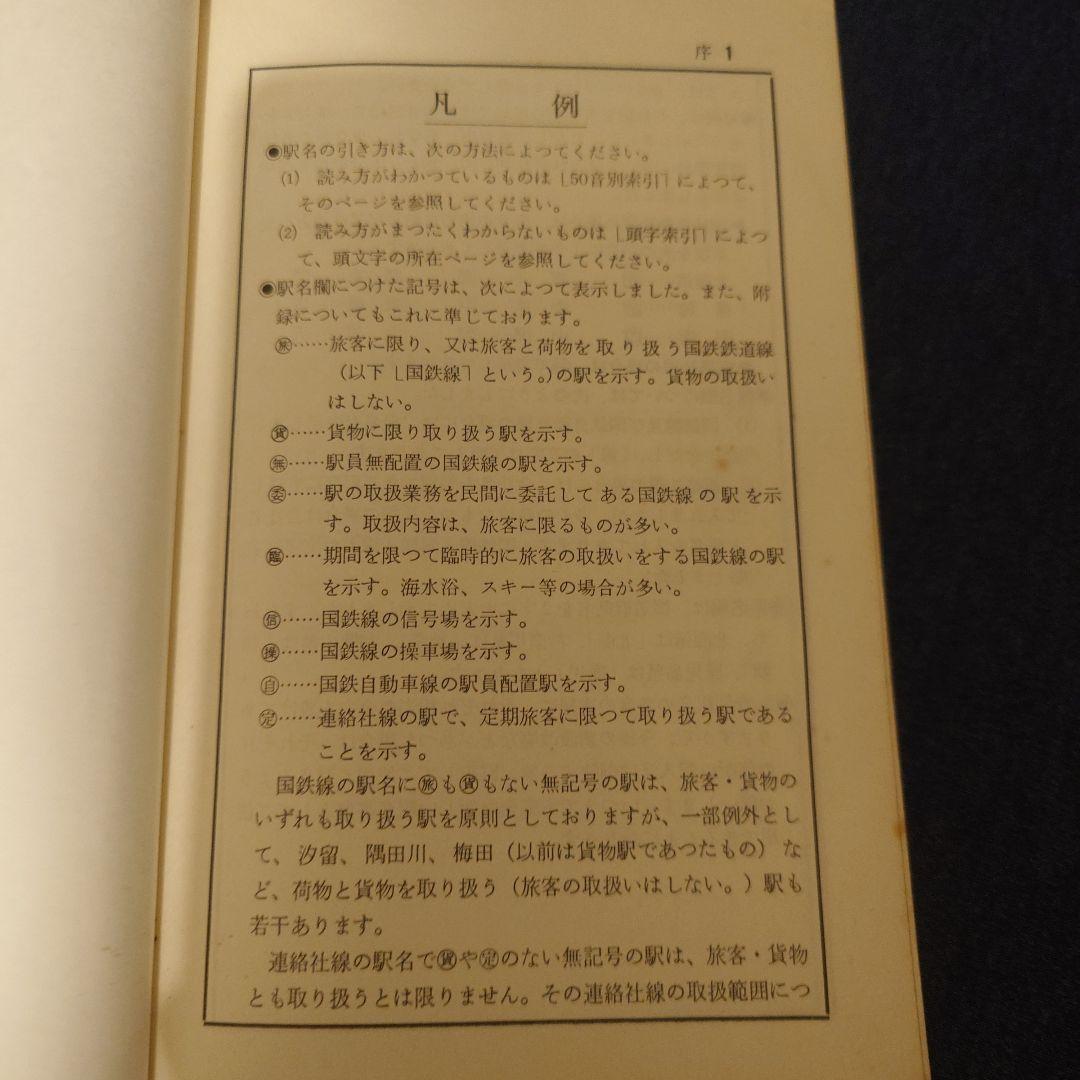 駅名事典 昭和52年版 中央書院