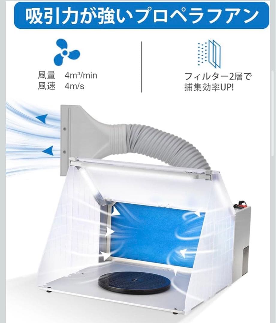 Anesty　塗装ブース　ASPB-01 模型・プラモデル
