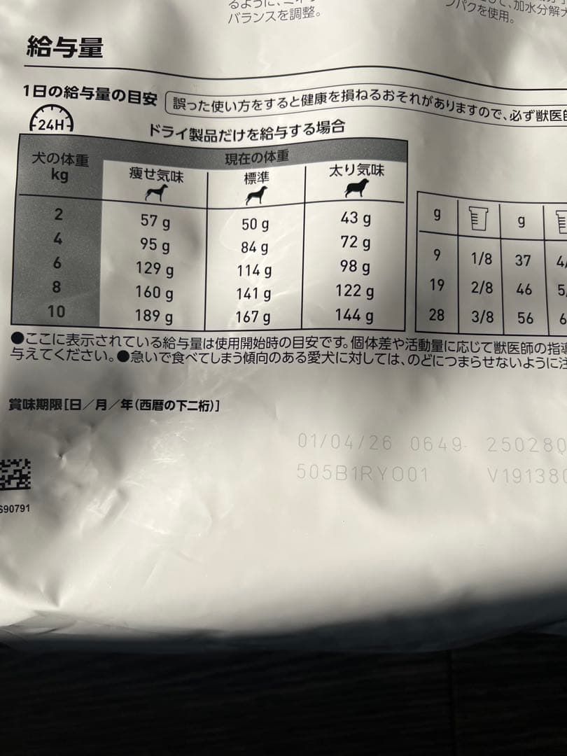 ドッグフード  CANIN MULTIFUNCTION S/O 3kg