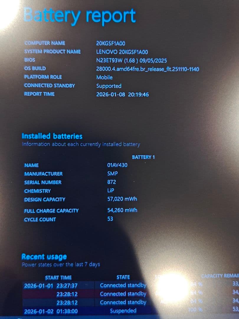 Windowsノート本体 ThinkPad X1 Carbon Gen6