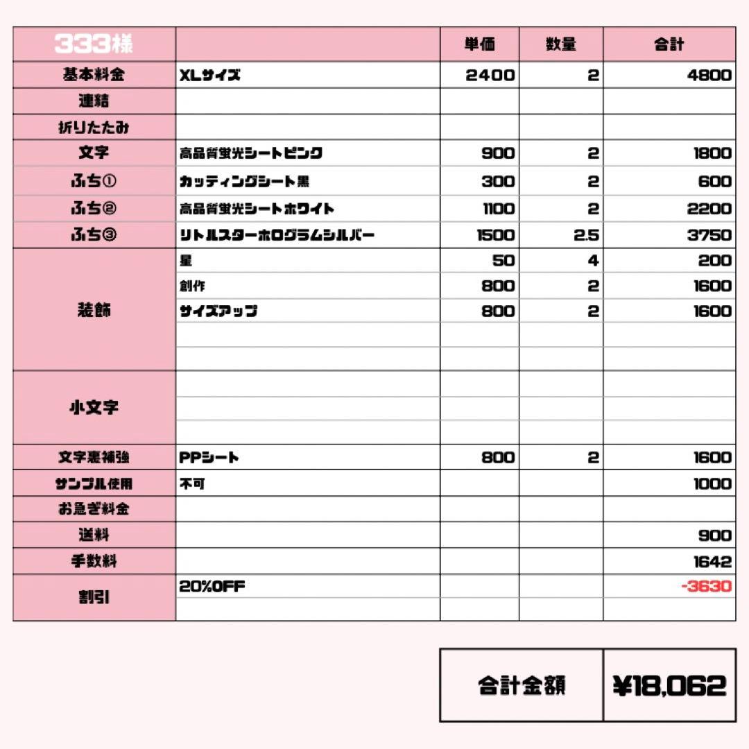 333【1/23発】うちわ文字 連結 文字パネル 団扇屋さん オーダー
