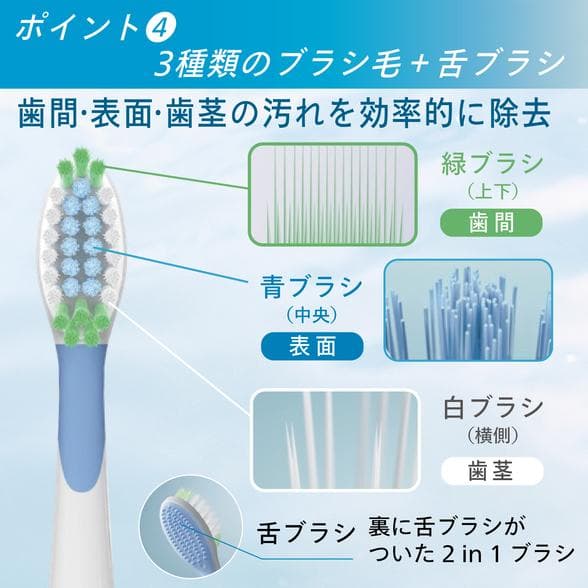 アムウェイ スプリーデント 2 ミニッツ 電動パワーブラシ 電動歯ブラシ 未使用