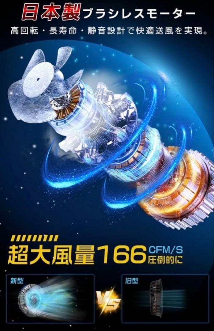 【最速5時間充電完了＆30000mAh大容量バッテリー】 空調作業服用 日本製