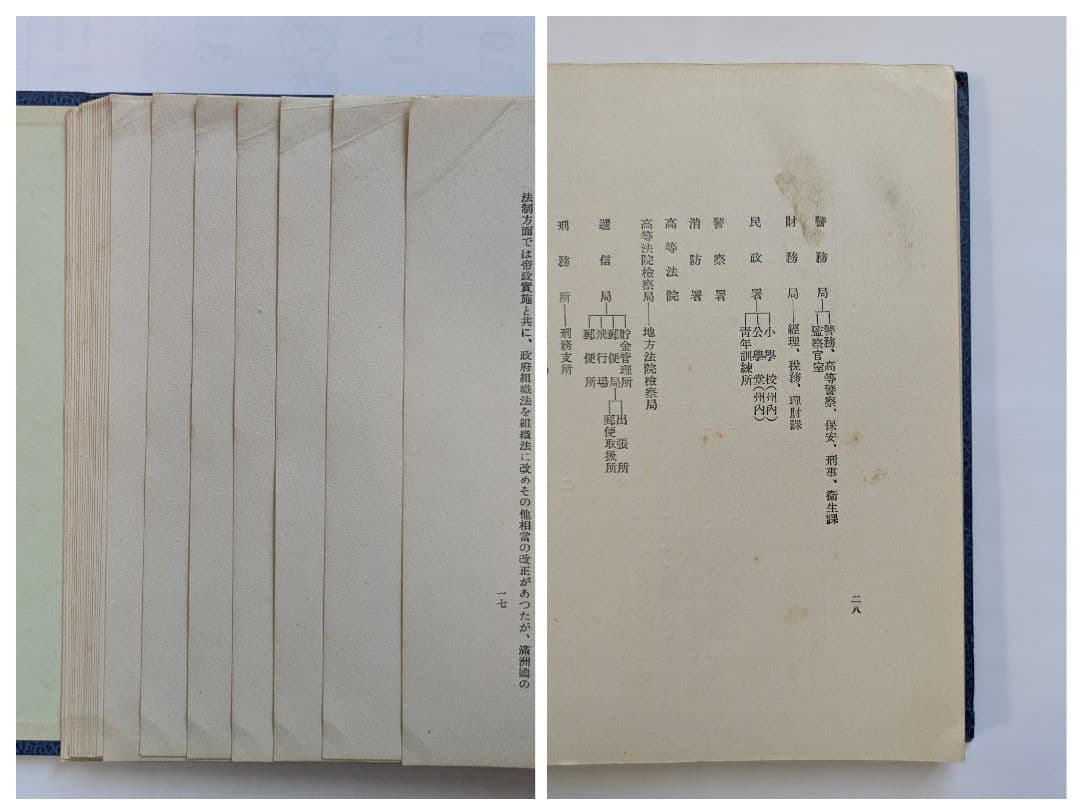 満洲国皇帝陛下　御来訪記念写真帖　昭和10年 戦前