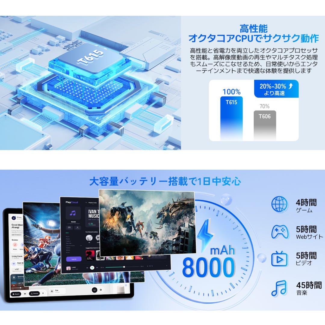 Android16タブレット WiFiモデル 24GB+128GB+2TB拡張