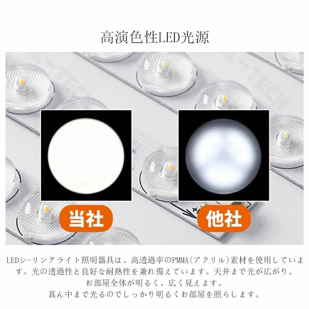 シーリングファンライト 360°首振 led シーリングライト 調光調色