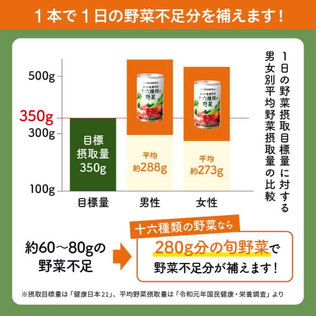 ゴルファーさん用 世田谷自然食品　十六種類の野菜ジュース　30本セット