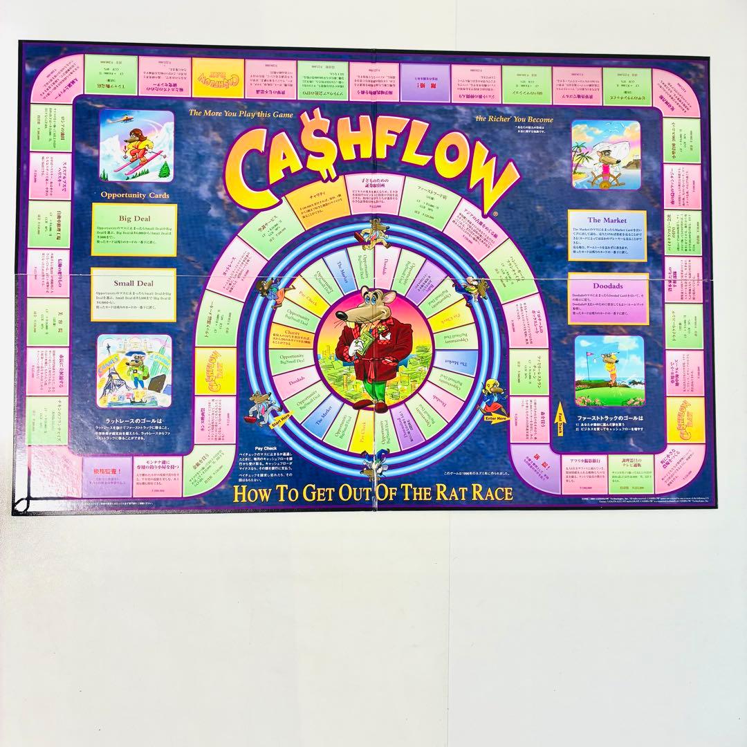 【訳あり】キャッシュフロー101 日本語版 ボードゲーム　A