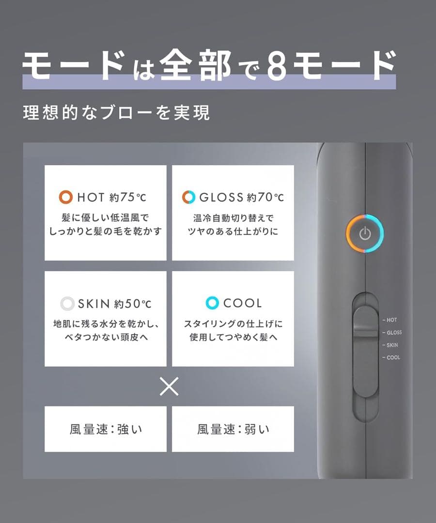 NiziUコラボ サロニア スムースシャインドライヤー プリズムパープル