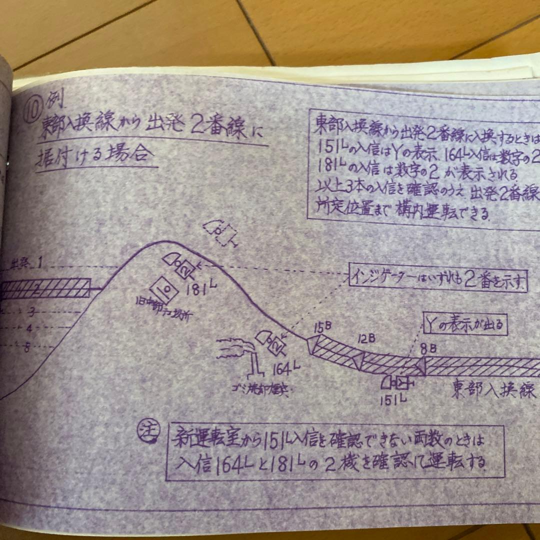 鉄道　説明書類いろいろ