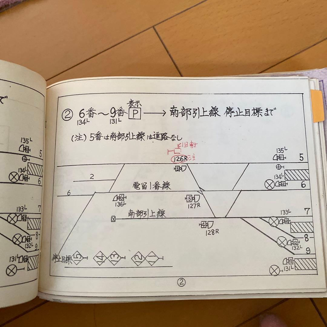 鉄道　説明書類いろいろ