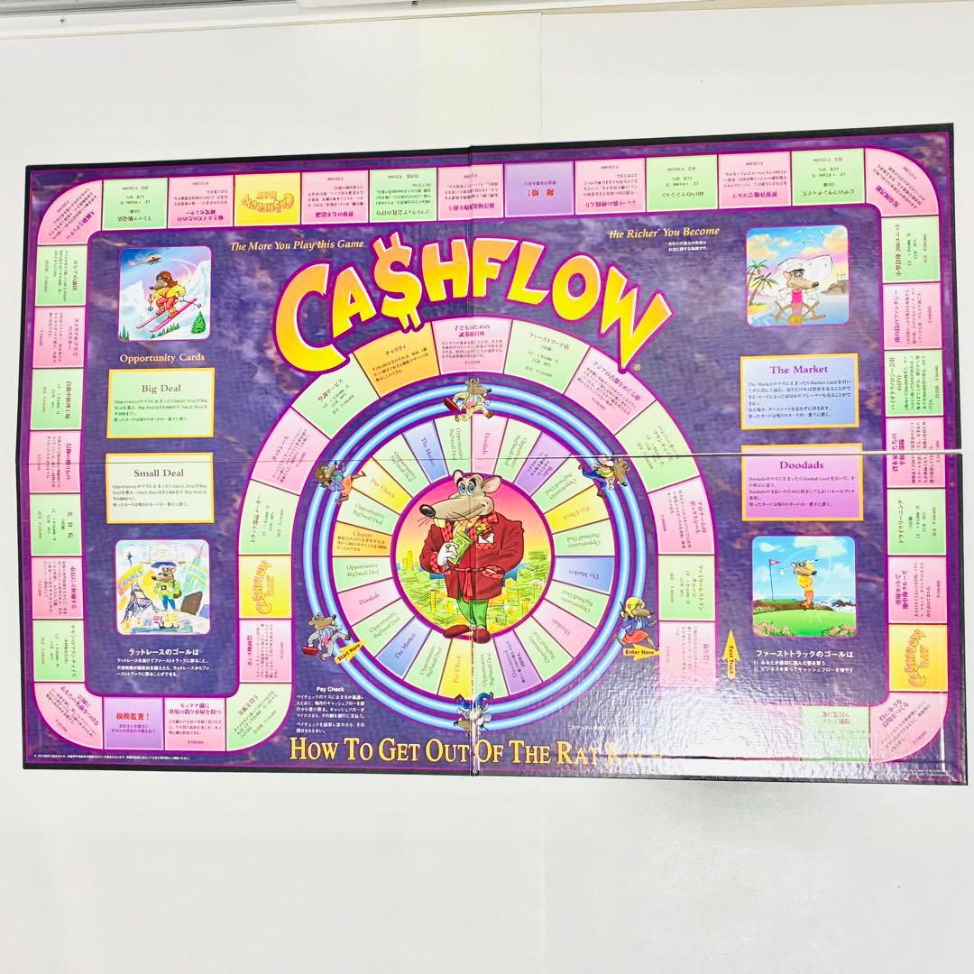 【未使用　訳あり】キャッシュフロー101 日本語版 ボードゲーム 32