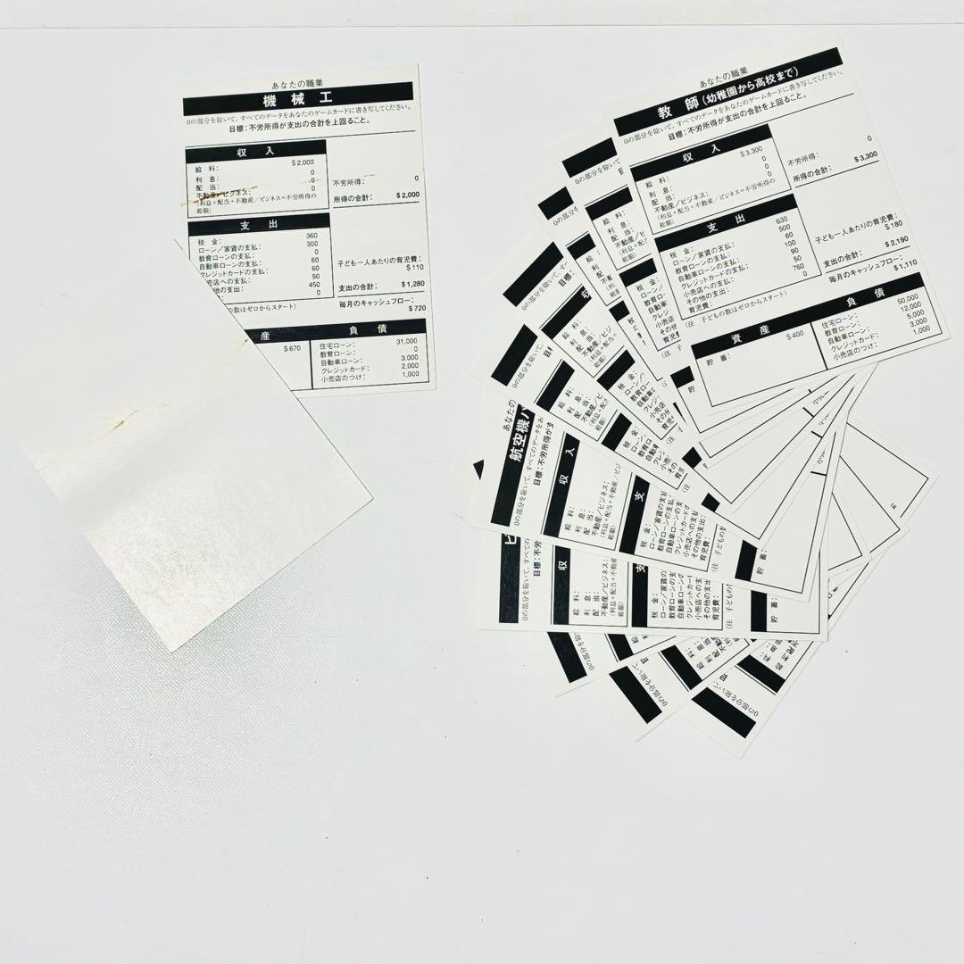 【未使用　訳あり】キャッシュフロー101 日本語版 ボードゲーム 32