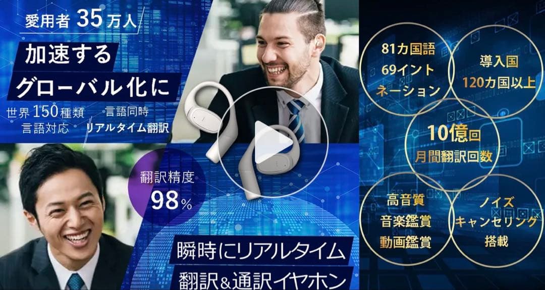 VTrans 7days AI 翻訳イヤフォン(新品・未開封)