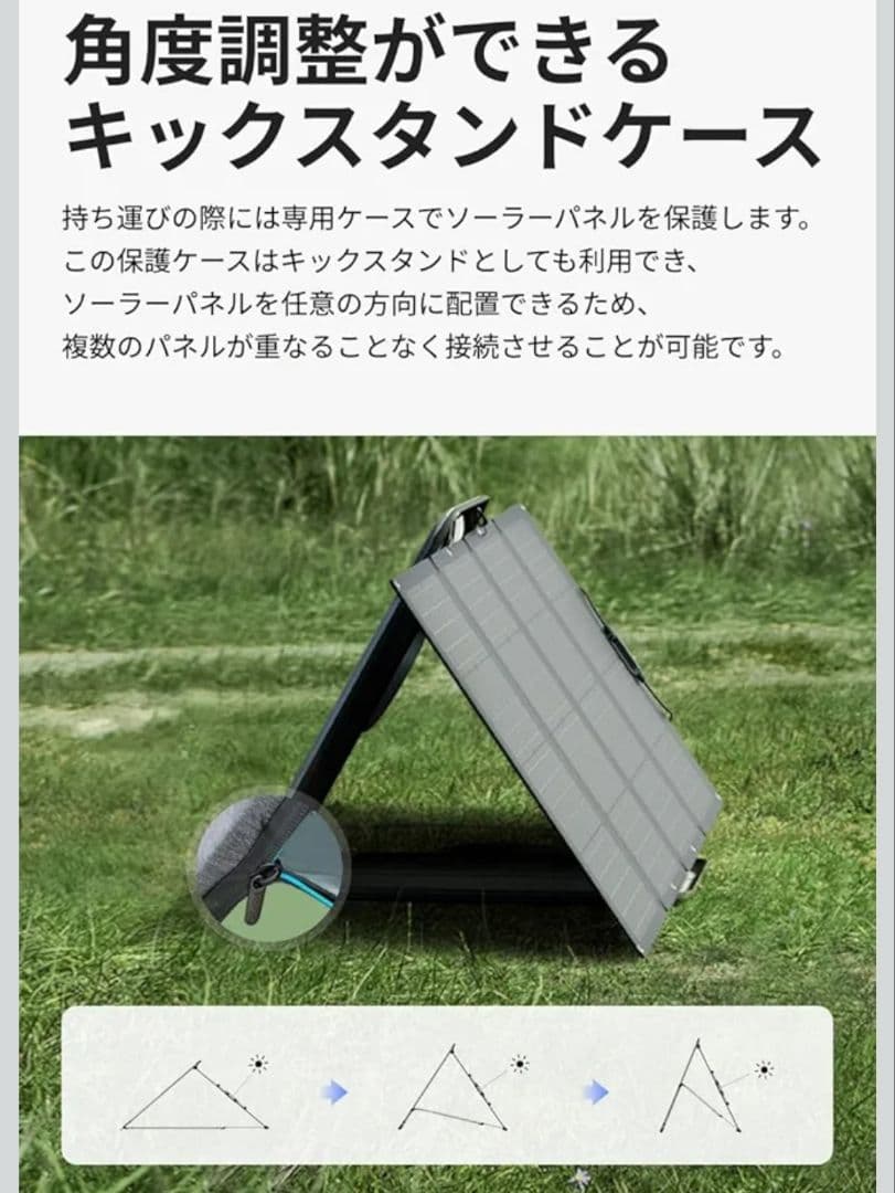 ECOFLOW 160wソーラーパネル 新品未使用