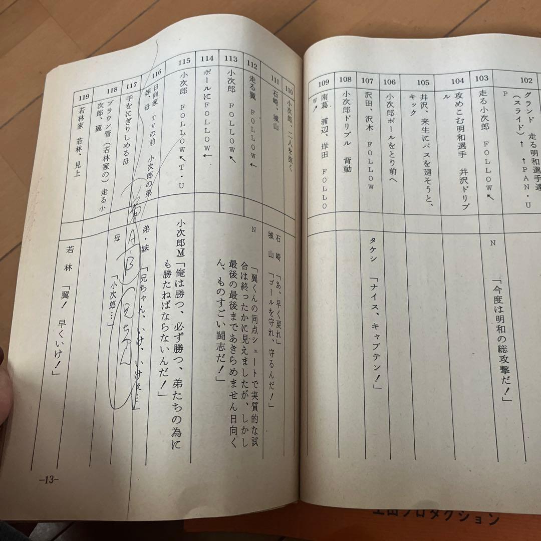 キャプテン翼21.22話　台本2冊セット