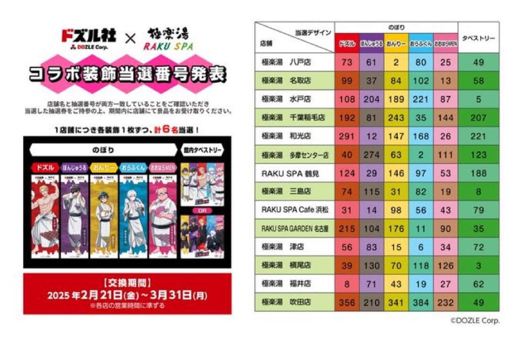 【希少】ドズル社　館内タペストリー　ドズル社 湯上りver.