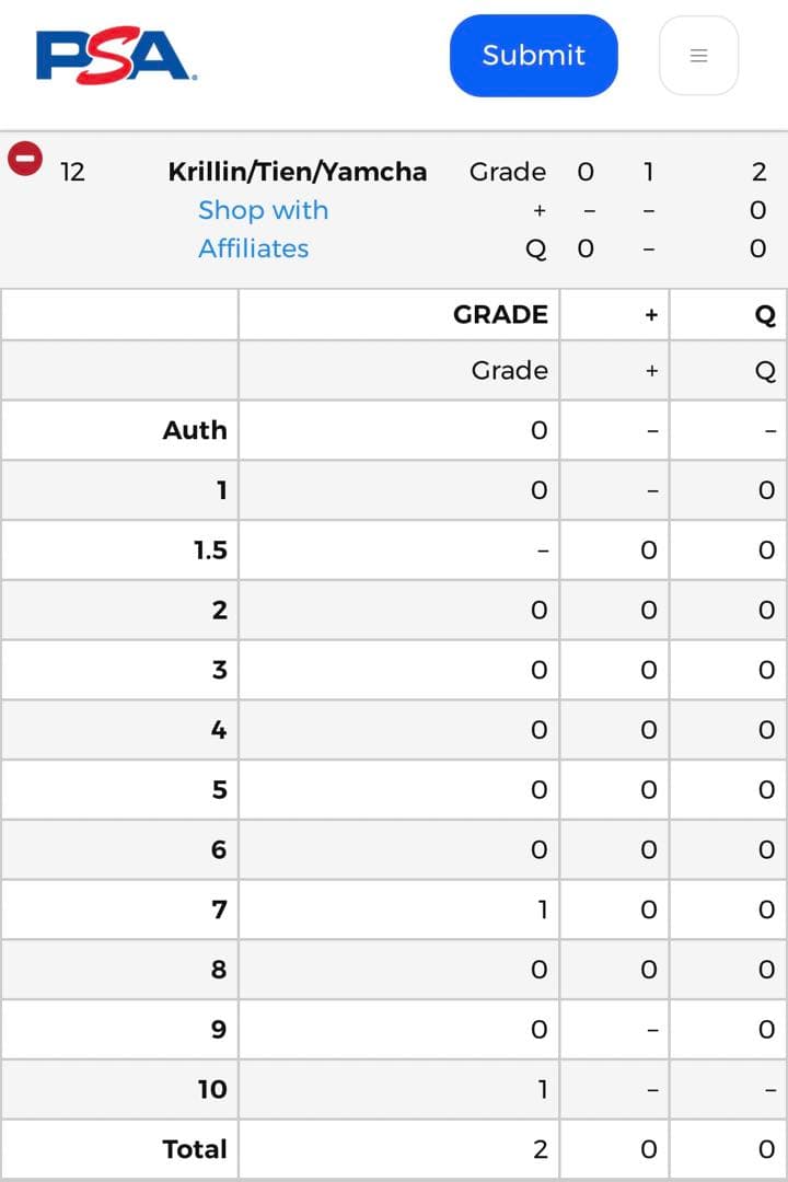 32年前！世界1枚 PSA10 ドラゴンボールZ クリリン ヤムチャ 天津飯