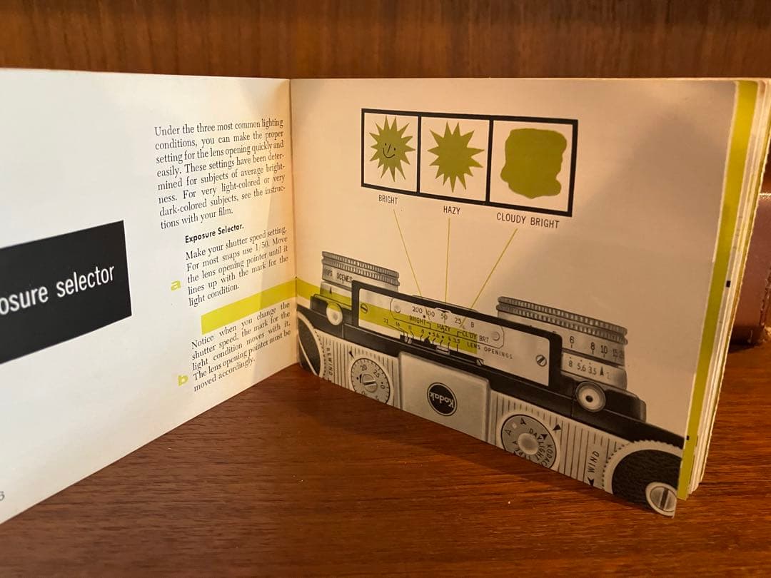 Kodak STEREO Camera 35mm F3.5　ステレオカメラ