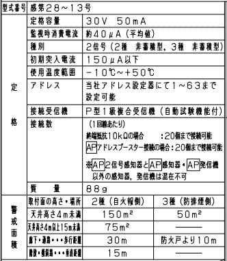 パナソニック　BVE456618（ヘッド）火災報知器 民泊 設備 住宅用