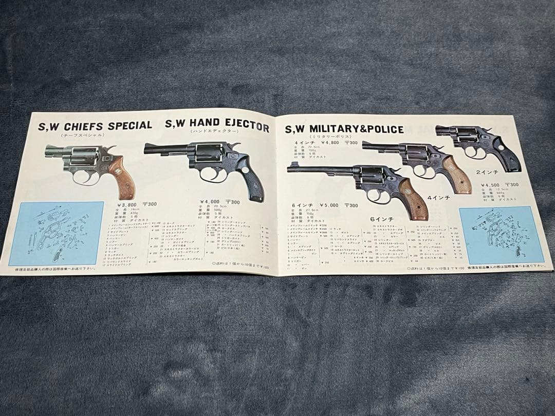 国際産業CAL.38 REVOLVER 2.5