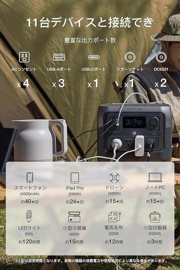 EcoFlow ポータブル電源 800W  2 Pro 新品未開封