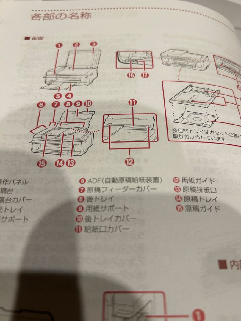 Canon TR9530 プリンター複合機　A3印刷可