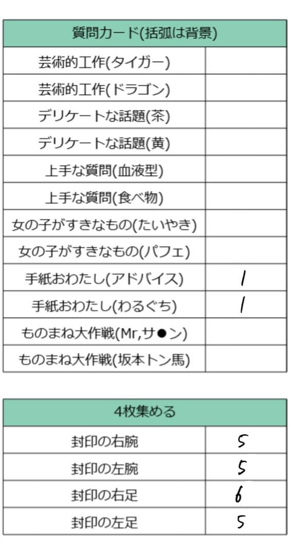 我々だ　マイクラ実況者　グッズ　まとめ売り