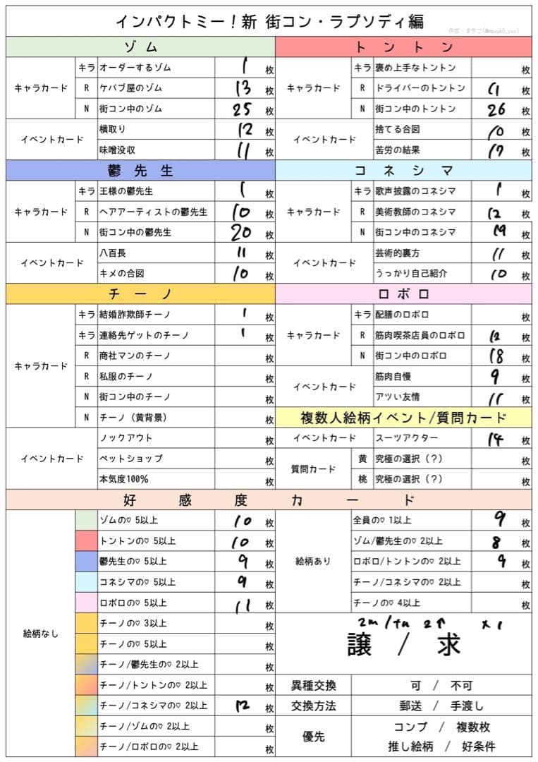 我々だ　マイクラ実況者　グッズ　まとめ売り